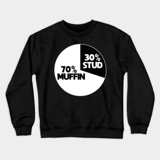 30% STUD 70% MUFFIN Crewneck Sweatshirt